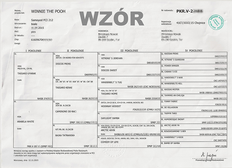 RODOWODZKWP